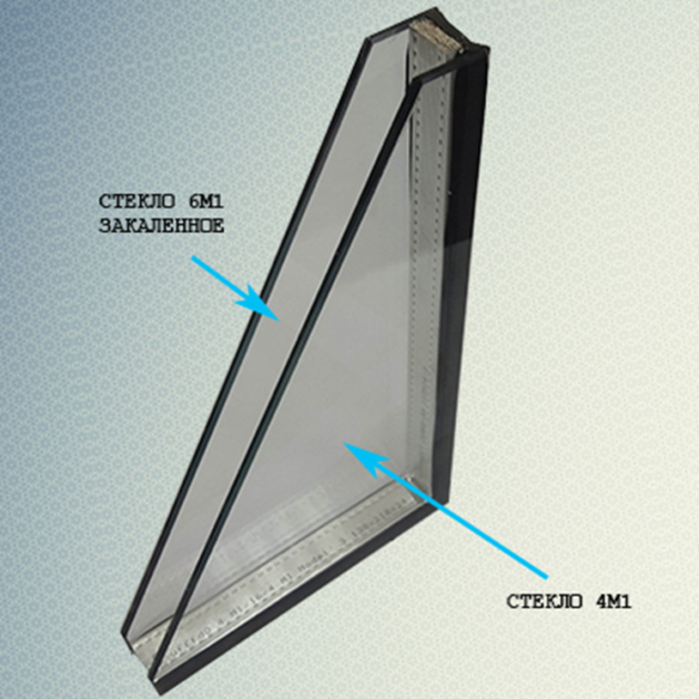 Стеклопакет 6зак-20-6зак. Стеклопакет 6+20+6 это однокамерный. Однокамерный стеклопакет 24 мм. Стеклопакеты 4-24-4.